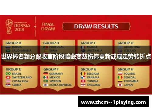 世界杯名额分配收官阶段暗藏变数伤停更新或成走势转折点 世界杯名额分配收官阶段暗藏变数伤停更新或成走势转折点