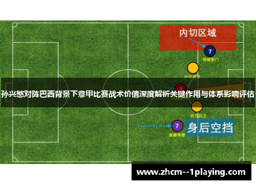 孙兴慜对阵巴西背景下意甲比赛战术价值深度解析关键作用与体系影响评估