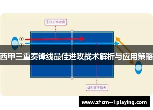 西甲三重奏锋线最佳进攻战术解析与应用策略