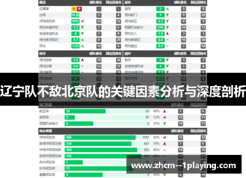 辽宁队不敌北京队的关键因素分析与深度剖析