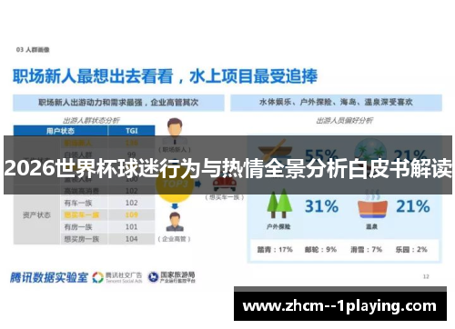 2026世界杯球迷行为与热情全景分析白皮书解读